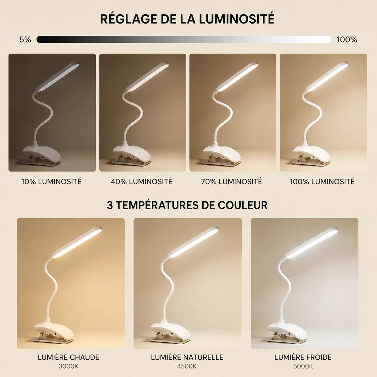 Lampe de Bureau LED à Pince Sans Fil