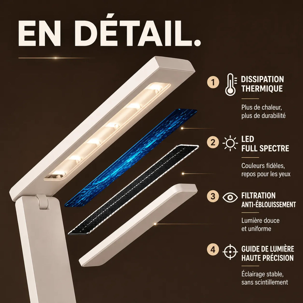Lampe de Bureau LED Rechargeable 120°