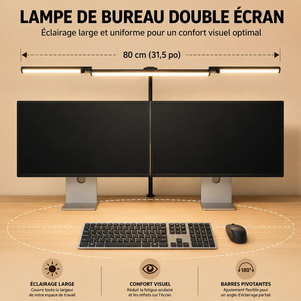 Lampe de Bureau LED à Pince Triple Tête Articulée