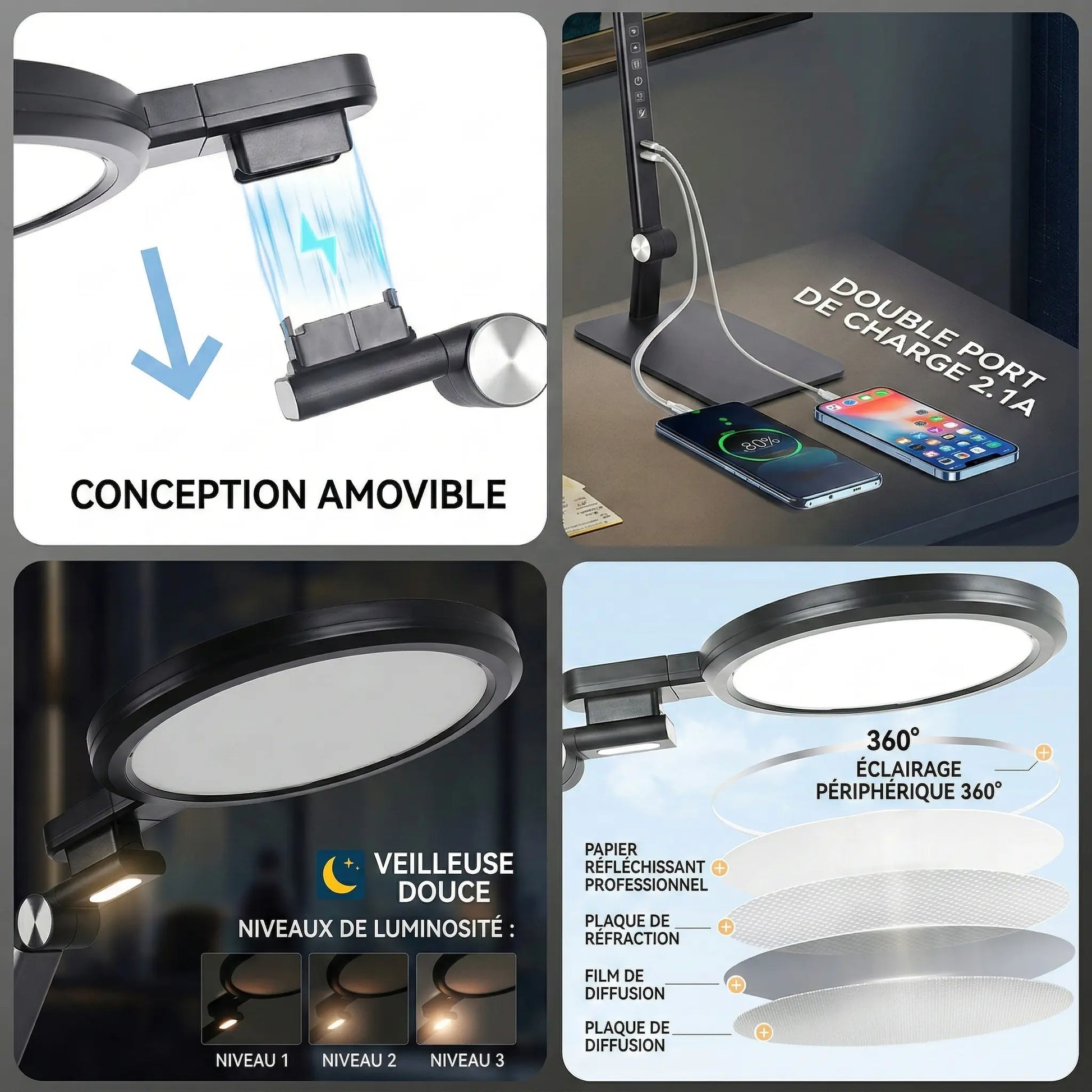 Fiche technique de la Lampe de Bureau Anneau LED