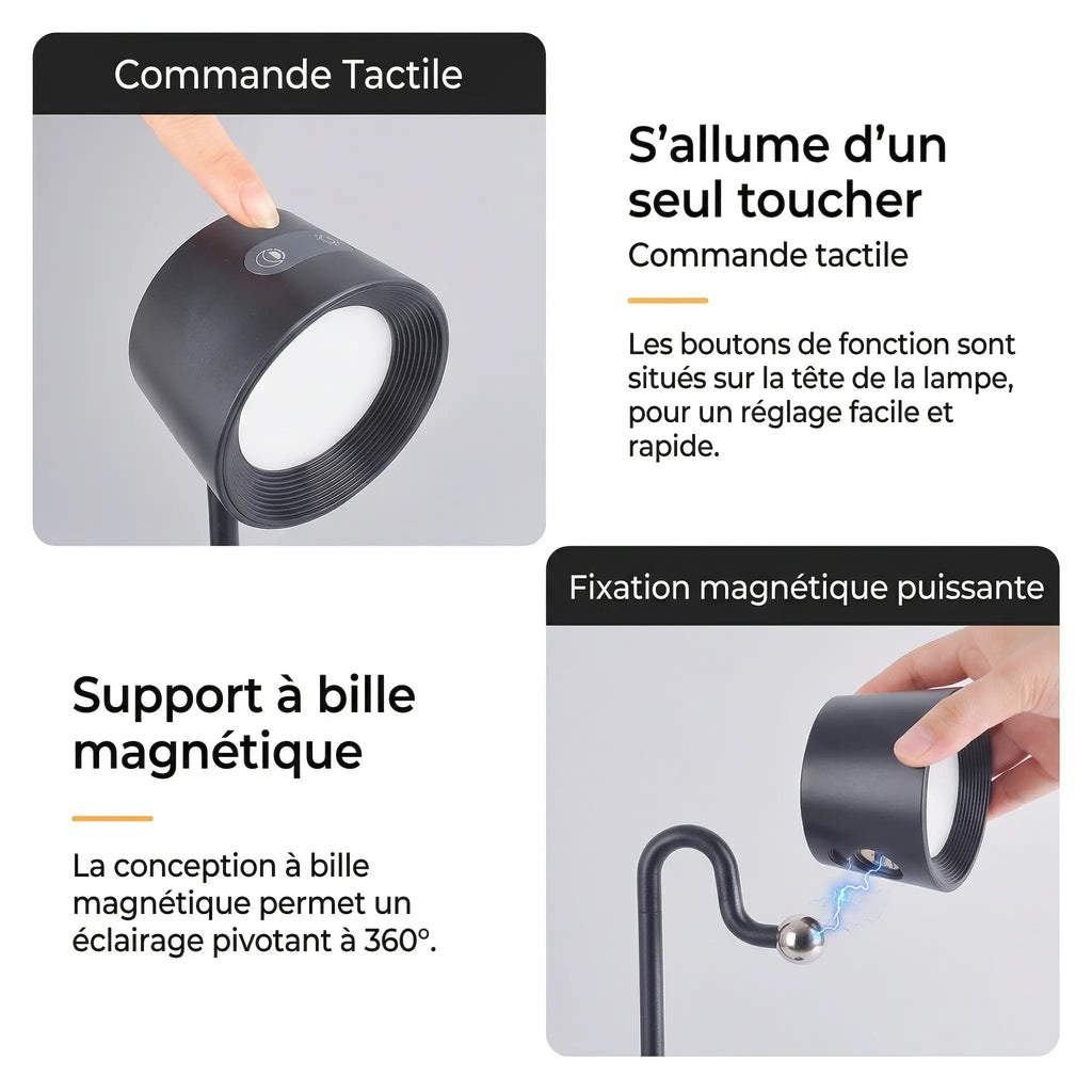Fiche technique de la Lampe de Bureau LED Magnetic