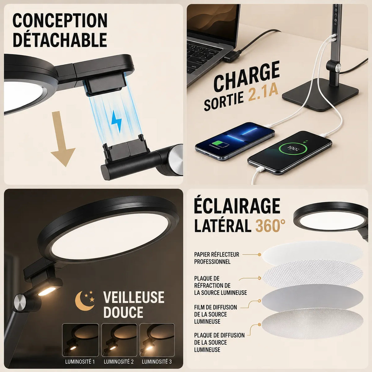 Lampe de Bureau LED Articulée 135°