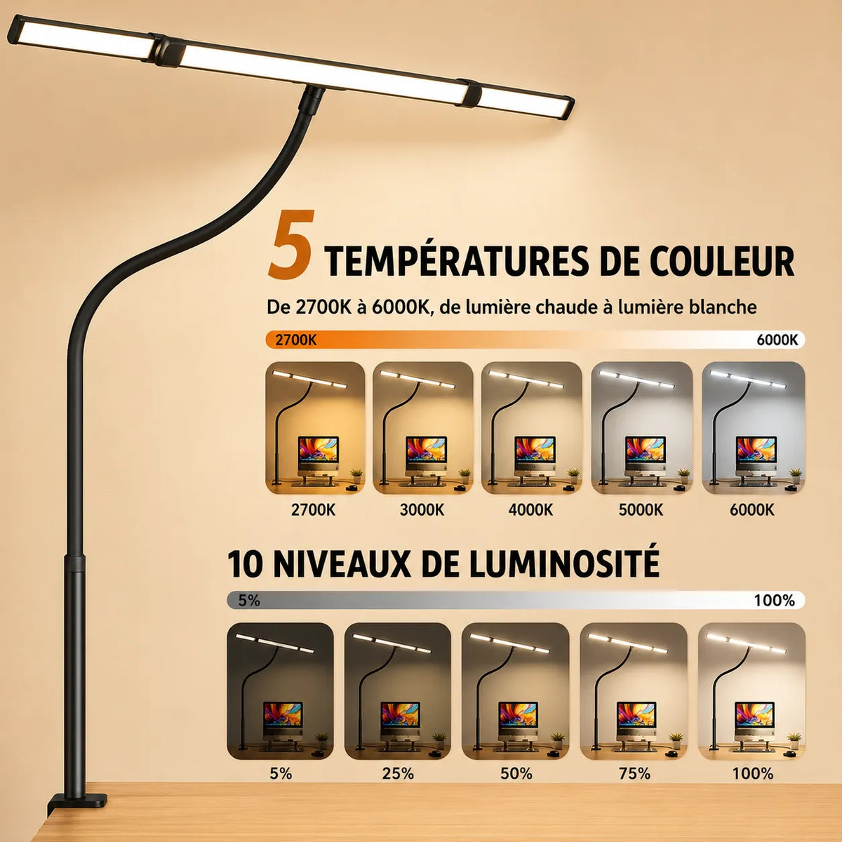 Lampe de Bureau LED à Pince Triple Tête Articulée