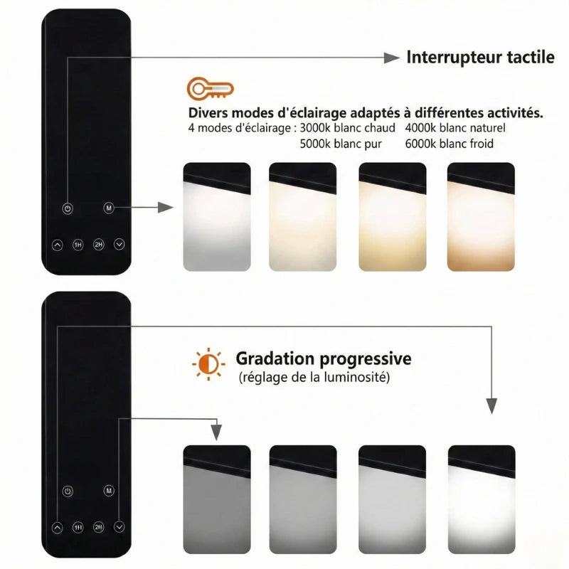 Télécommande de la Lampe de Bureau LED Architect Flex