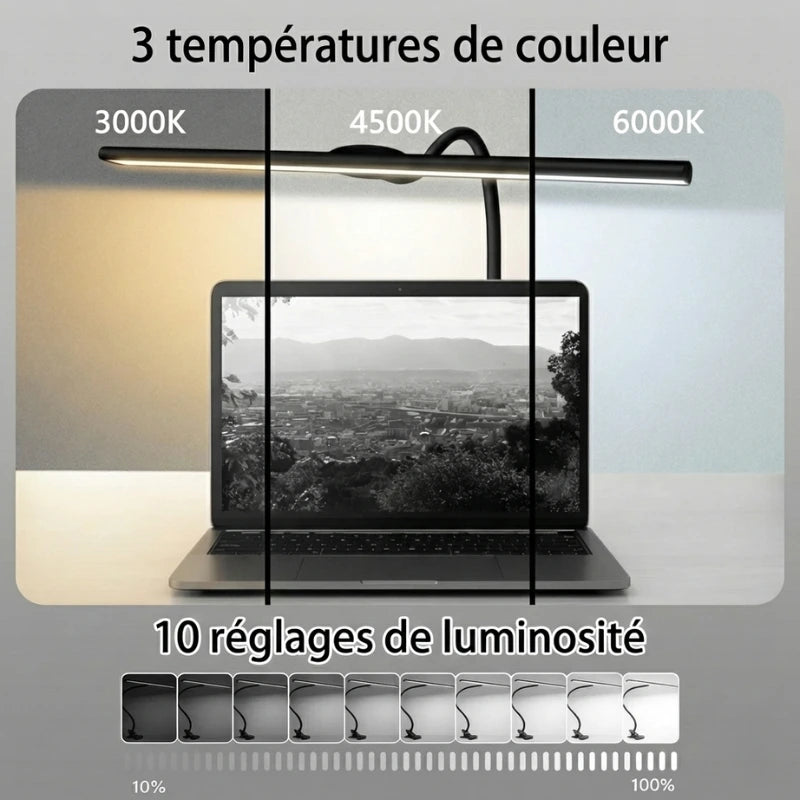 Températures de couleurs de la Lampe de Bureau LED à Pince 10W