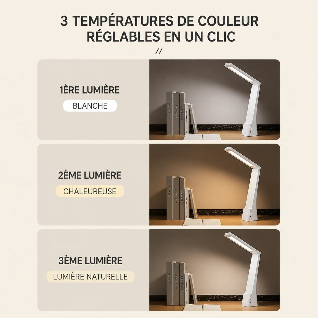 Lampe de Bureau LED Purea avec lumière naturelle confortable