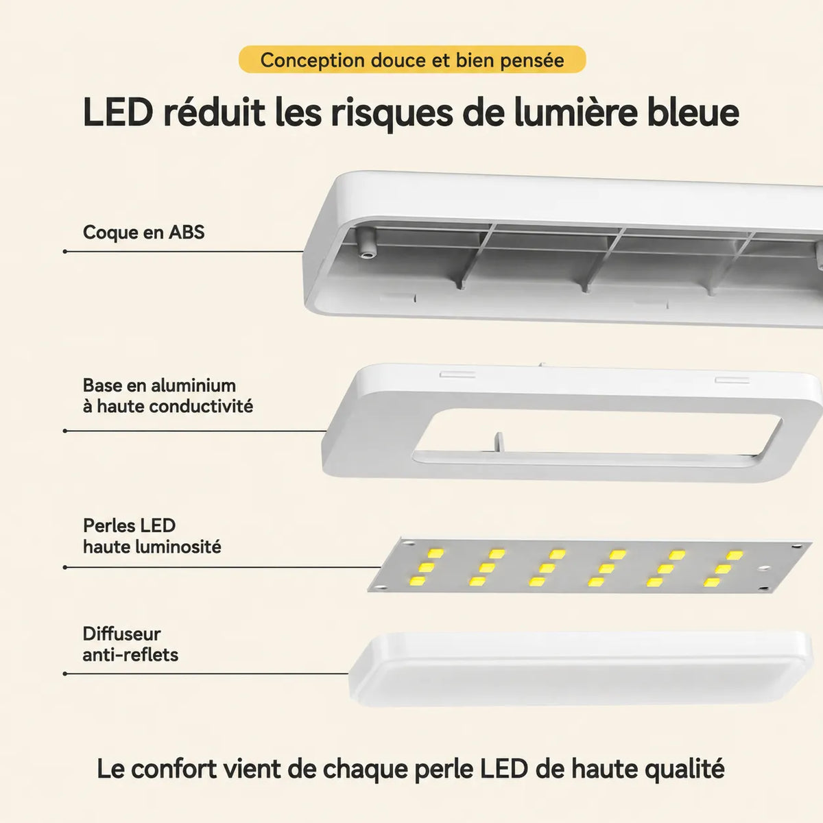 Lampe de Bureau LED Purea rechargeable par câble USB