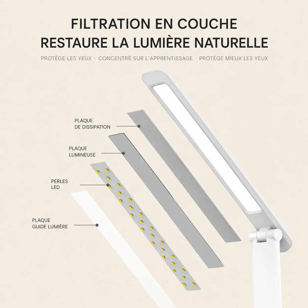 Lampe de Bureau LED Smart Linea