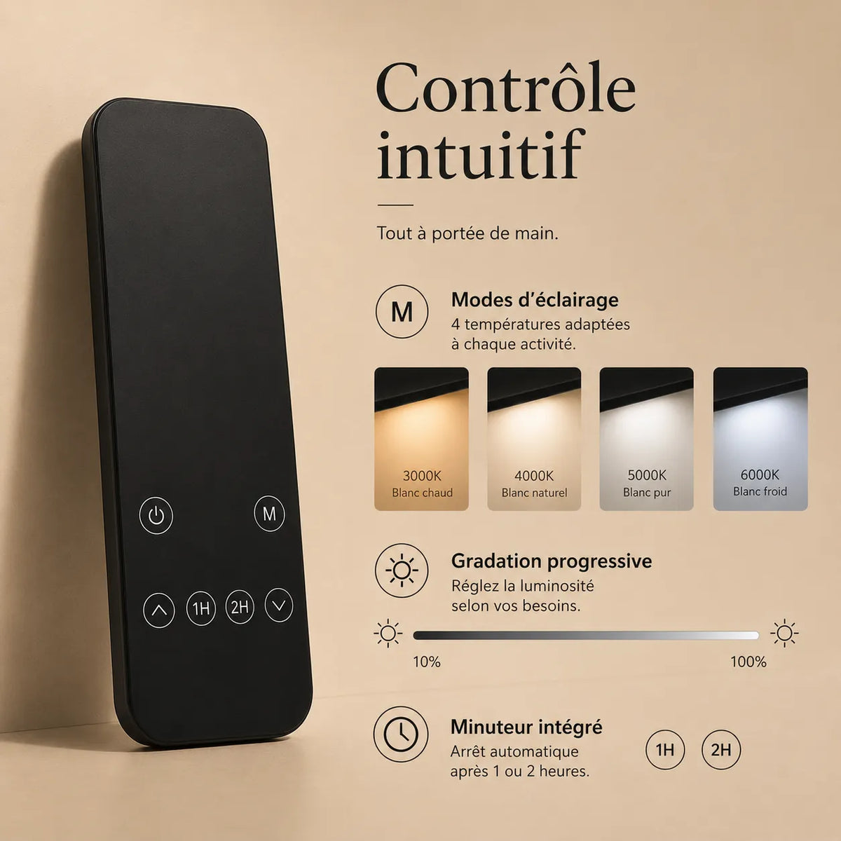 Lampe de Bureau LED Articulée Flex