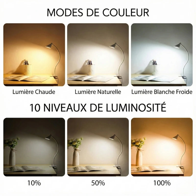 Températures de couleur de la Lampe de Bureau LED à Pince Lumia