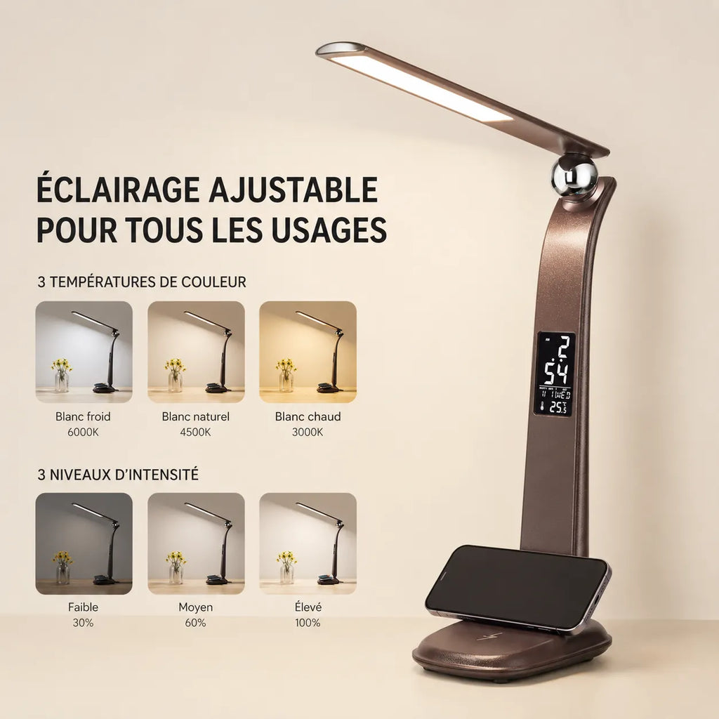 Températures différentes de la lampe de bureau led luxa